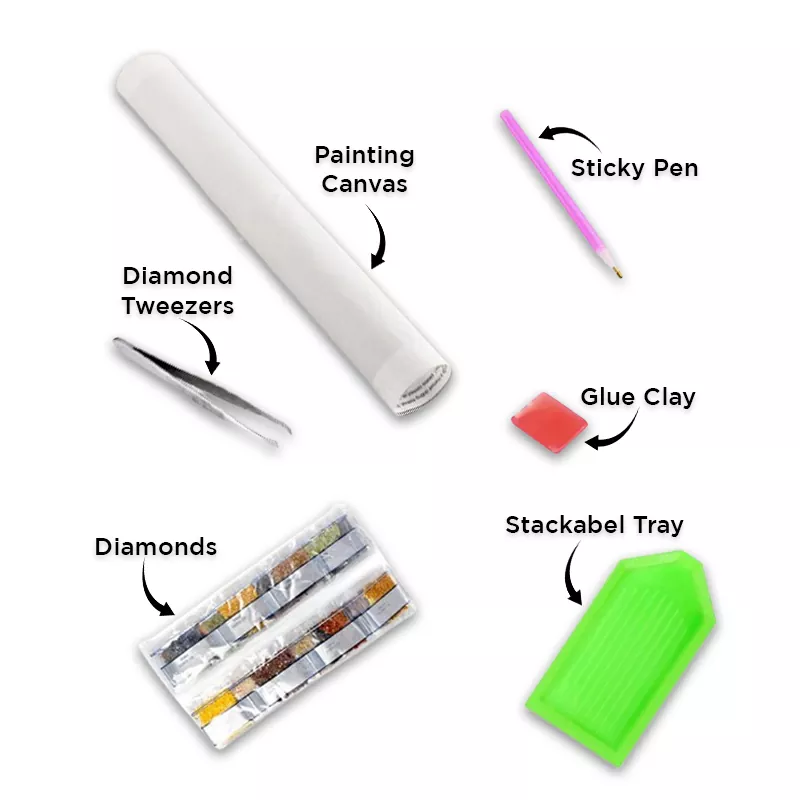 Contents of the diamond painting kit