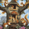 Spring Nuthouse Squirrels Art Diamond Painting